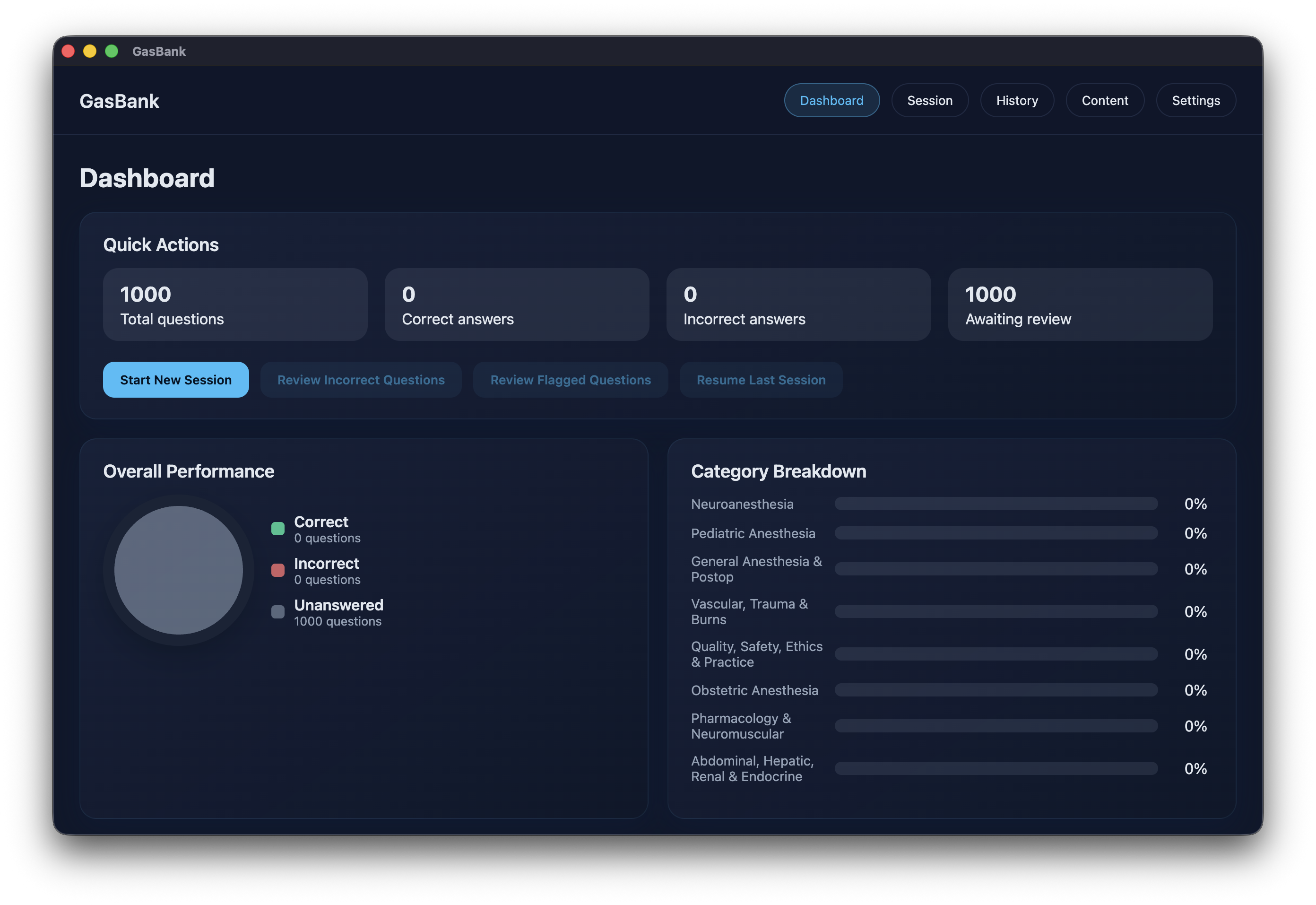 GasBank dashboard overview
